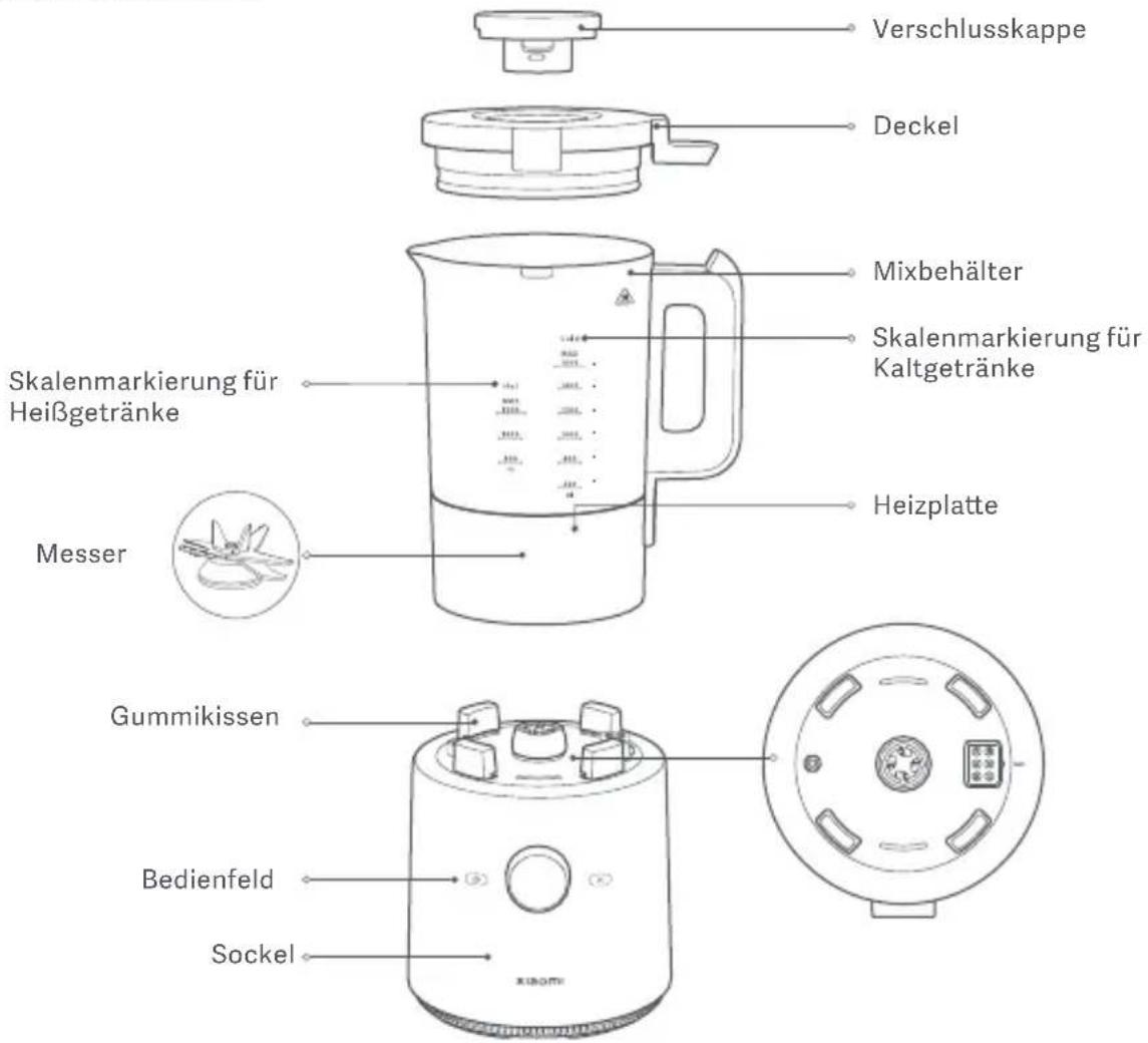 Xiaomi Mi Smart Blender - Über die Umgebung - 1