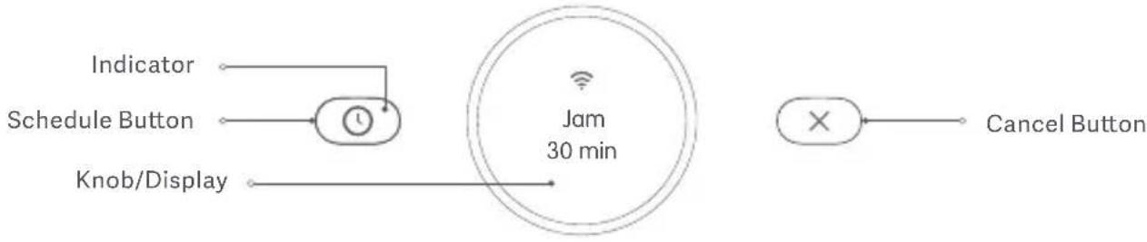 Xiaomi Mi Smart Blender - About the environment - 2