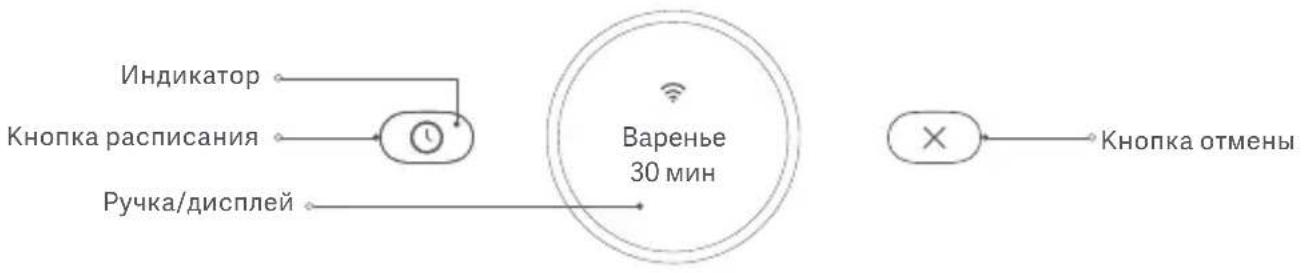 Xiaomi Mi Smart Blender - Описание изделия - 2