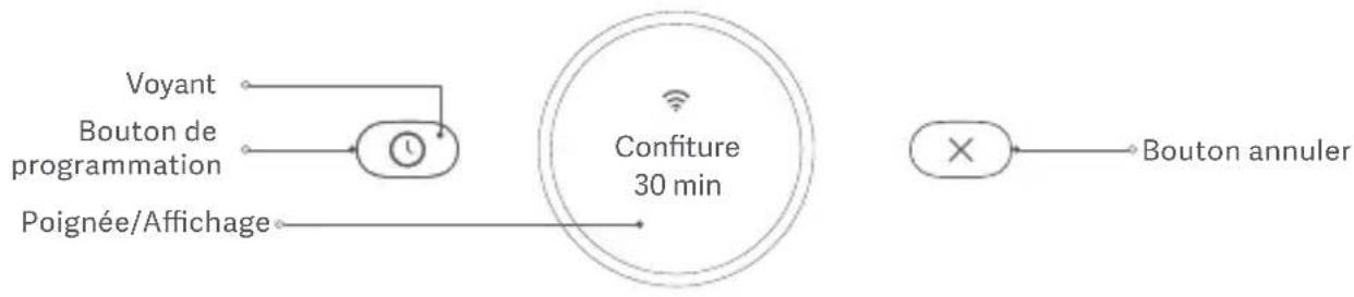 Xiaomi Mi Smart Blender - À propos de l'environnement - 2