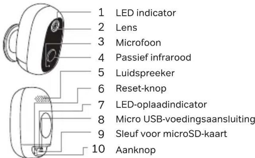 CHACON IPCAMBE03PS - Productbeschrijving - 1