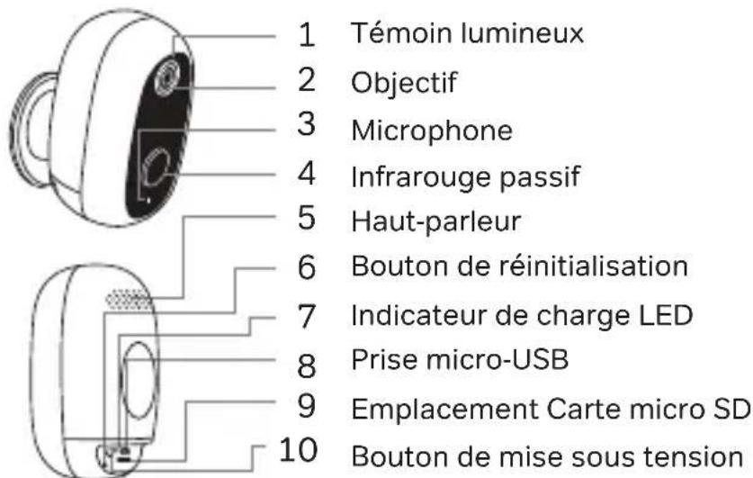 CHACON IPCAMBE03PS - 1.Description du produit - 1