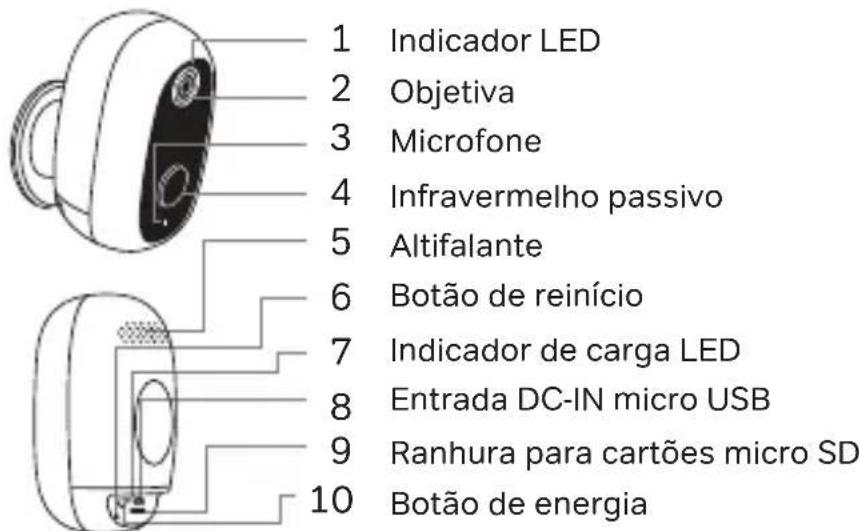 CHACON IPCAMBE03PS - Descrição do produits - 1
