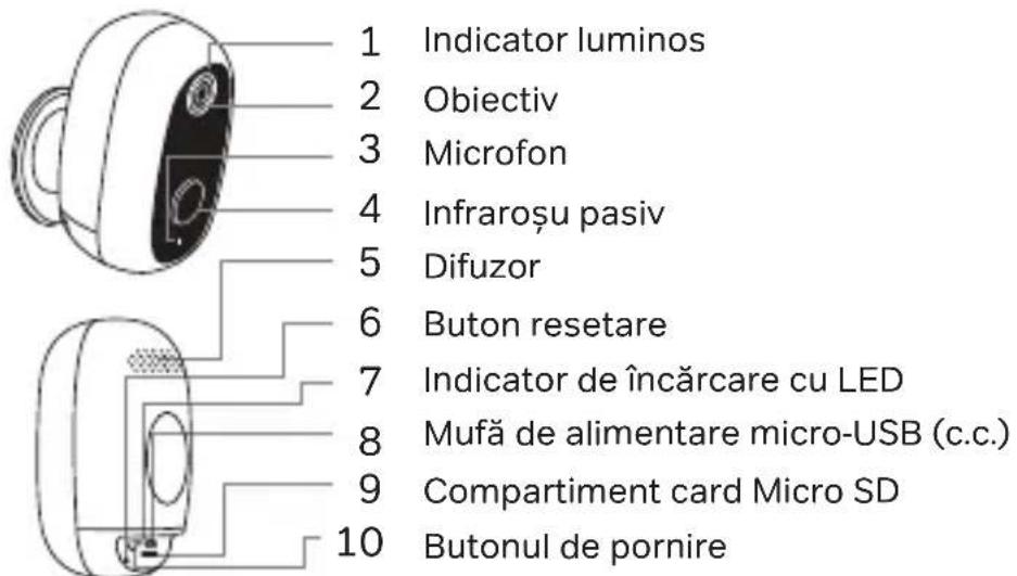 CHACON IPCAMBE03PS - Descrierea produsului - 1