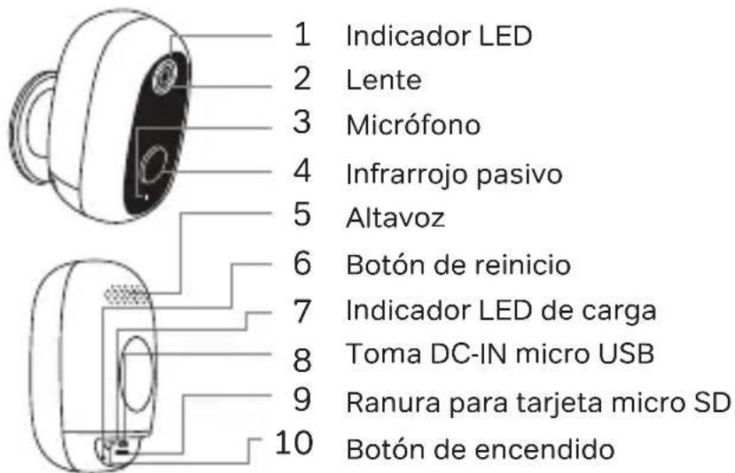 CHACON IPCAMBE03PS - Product description - 1