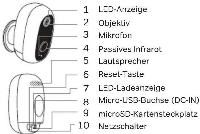 CHACON IPCAMBE03PS - Produktbeschreibung - 1