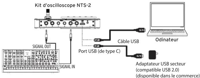 KORG NTS2 oscilloscope kit - Raccordements et mise sous tension - 1