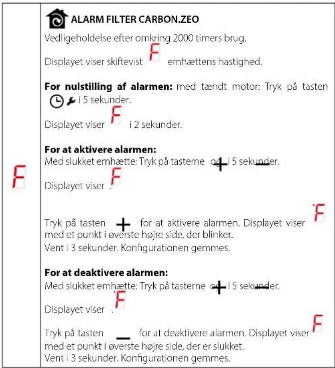 FALMEC Quantum Pro - TOUCH KONTROLPANEL EMHAETTE - 1