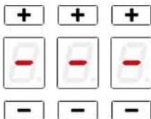 FALMEC Quantum Pro - FUNKCJA TIMERA OBSZARU GOTOWANIA: - 2