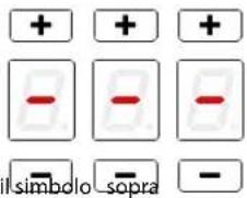 FALMEC Quantum Pro - FUNZIONETIMERZONACOTTURA: - 2