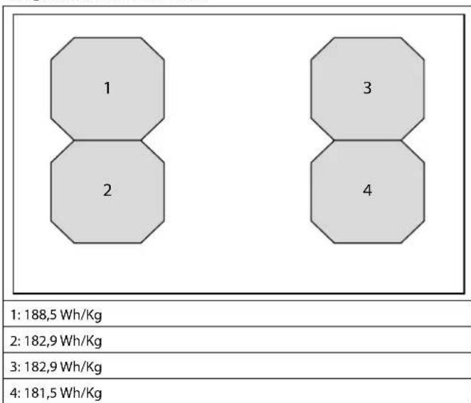 FALMEC Quantum Pro - KoCHFELD - 3