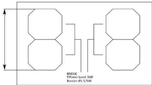 FALMEC Quantum Pro - PRODUCT DATA SHEET COOKTOP - 2