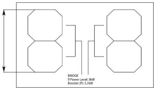 FALMEC Quantum Pro - KARTA PRODUKTU PLYTA KUCHENNA - 2