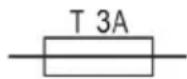 Kärcher BC 12 - Σύμβολα στην συσκευή - 2