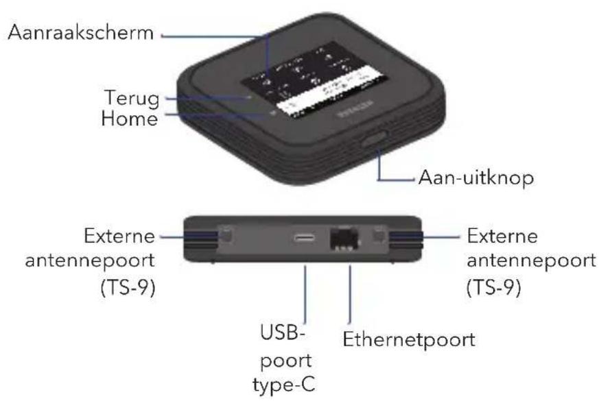 NETGEAR Nighthawk M6 MR6110 - Aan de slag met uw mobiele router - 1