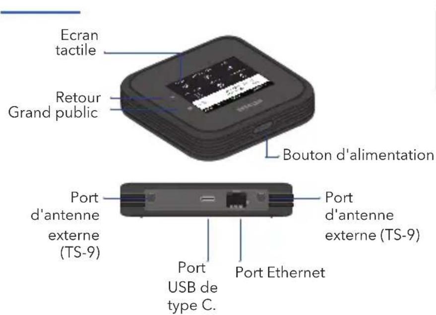 NETGEAR Nighthawk M6 MR6110 - Faire connaissance avec votre routeur mobile - 1