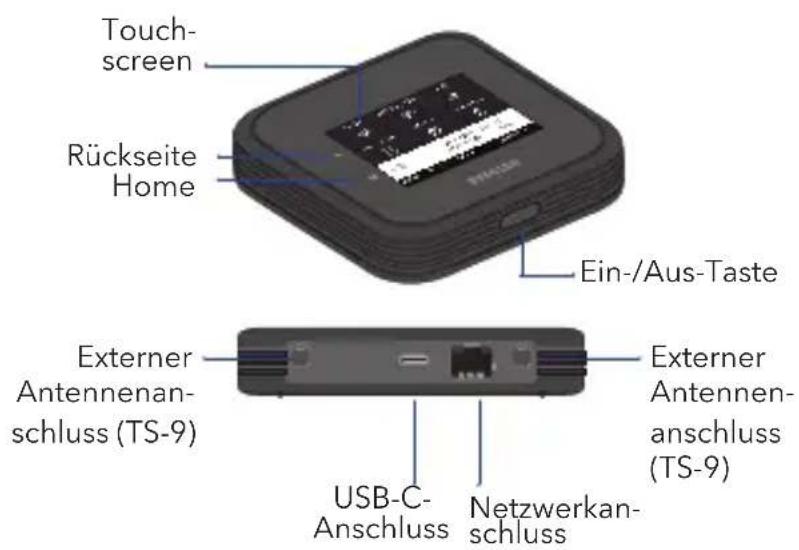 NETGEAR Nighthawk M6 MR6110 - Lernen Sie Ihren mobilen Router kennen - 1