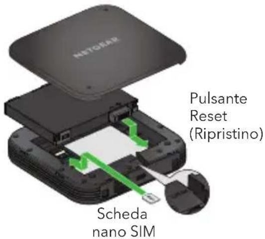 NETGEAR Nighthawk M6 MR6110 - Installazione della SIM e della batteria - 1