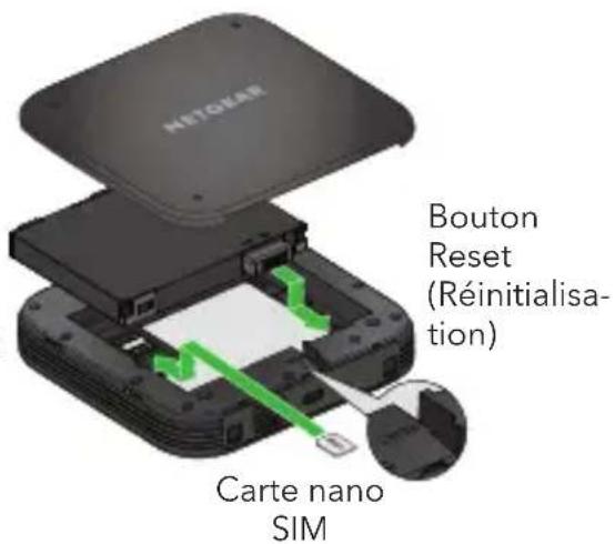 NETGEAR Nighthawk M6 MR6110 - Installez la carte SIM et la batterie - 1