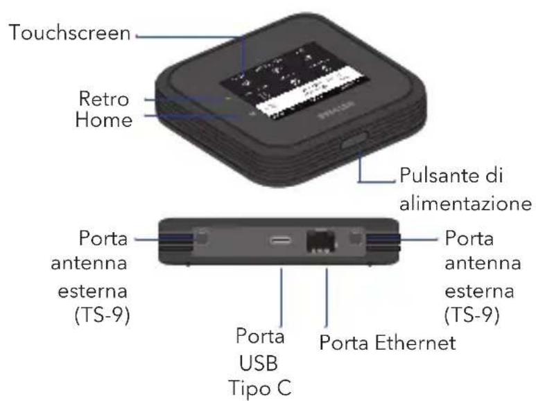 NETGEAR Nighthawk M6 MR6110 - Com'è fatto il router mobile - 1