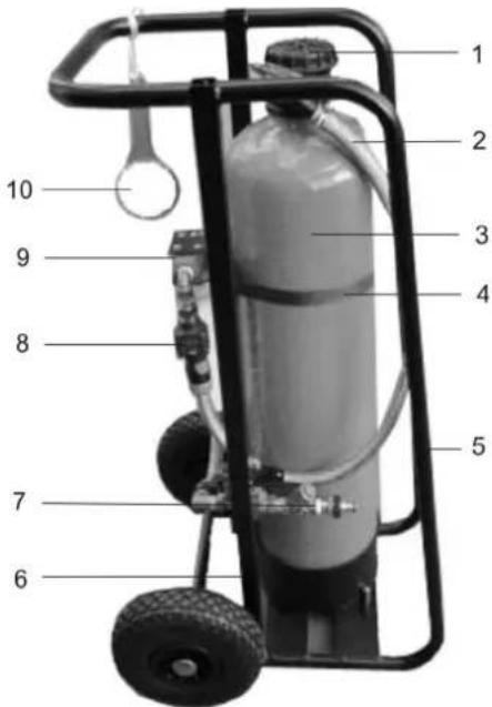 Kärcher WS 50 - Laitekuvaus - 1
