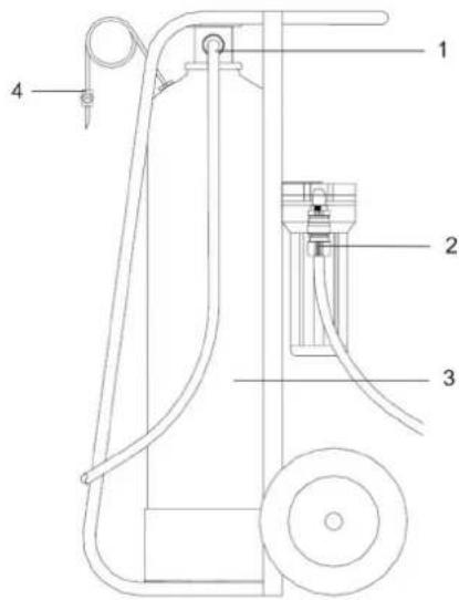 Kärcher WS 50 - Vorsicht - 1