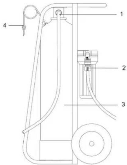 Kärcher WS 50 - Pozor - 1