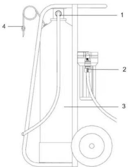 Kärcher WS 50 - npooox - 1