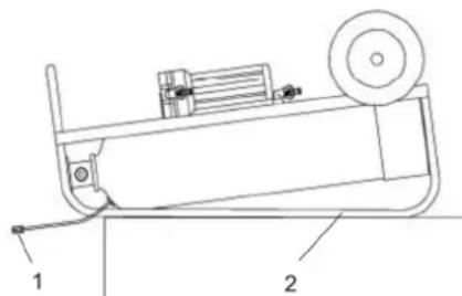 Kärcher WS 50 - yeazal - 1