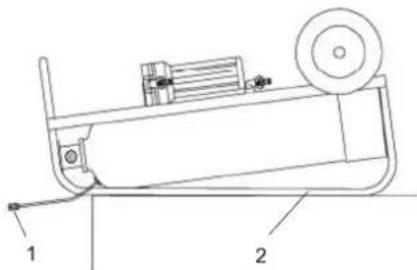 Kärcher WS 50 - BHUMAHue - 1