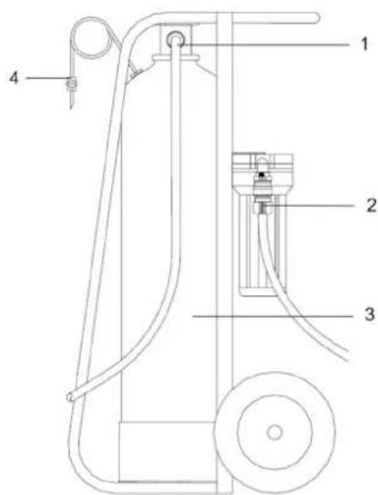 Kärcher WS 50 - Atença - 1