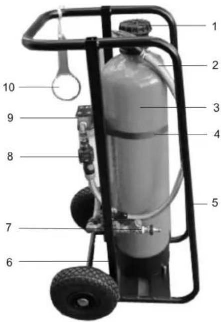 Kärcher WS 50 - Description de l'appareil - 1