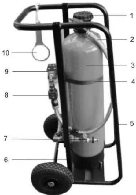 Kärcher WS 50 - Oncanhe np6opa - 1