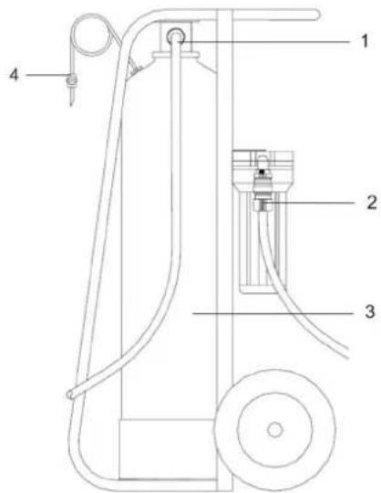 Kärcher WS 50 - Nebezpečenstro - 1