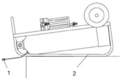 Kärcher WS 50 - Atsargiai - 1