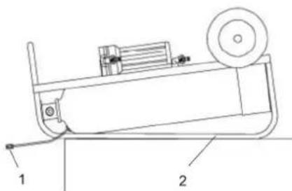Kärcher WS 50 - Attention - 1