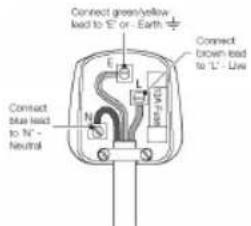 HISENSE FT386D4ALF - Plug replacement (UK & Ireland only) - 1