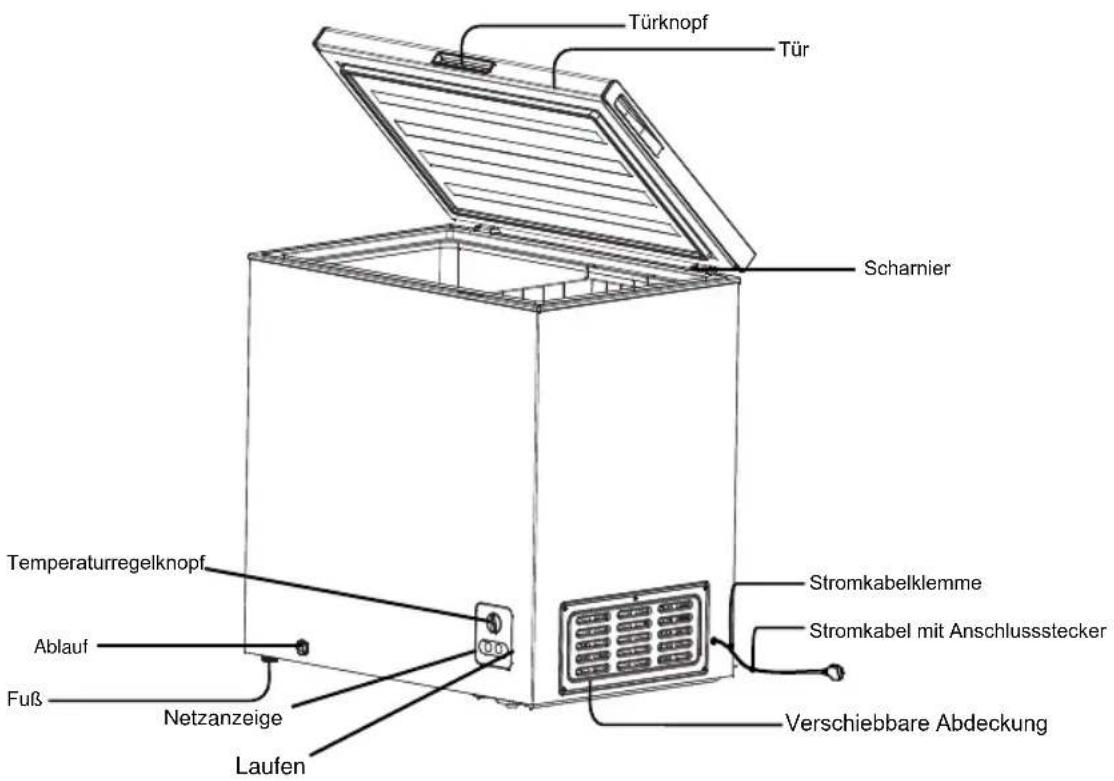 HISENSE FT386D4ALF - TEILENUMMER UND FUNKTION - 1