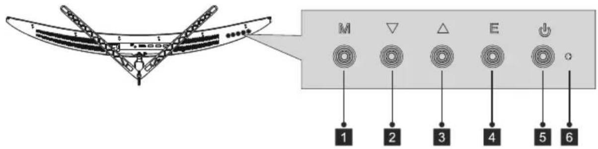 LC-Power M34UWQHD100CV3 - Bouton du moniteur - 1