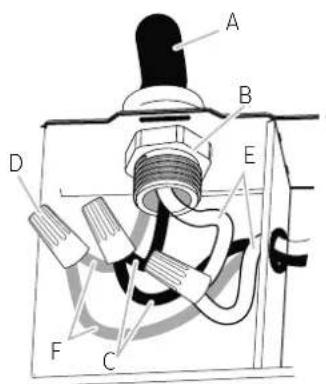 Dacor DHD30U990WMDA - WARNING - 2
