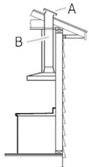 Dacor DHD30U990WMDA - Descarga horizontal - 1