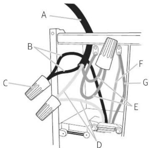 Dacor DHD30U990WMDA - ADVERTENCIA - 2