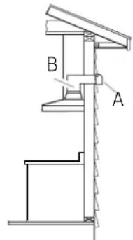 Dacor DHD30U990WMDA - Descarga horizontal - 2