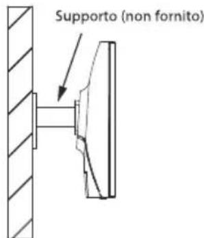 LC-Power M274KUHD144V2 - Installazione del supporto - 4