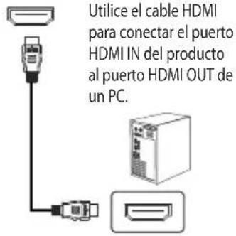LC-Power M274KUHD144V2 - Conexión de los cables - 2