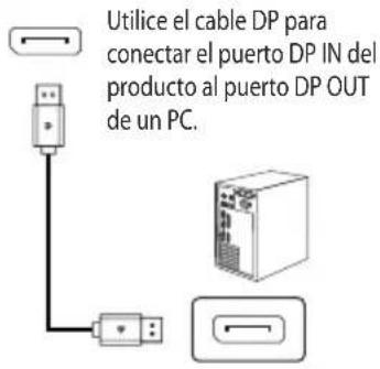 LC-Power M274KUHD144V2 - Conexión de los cables - 3