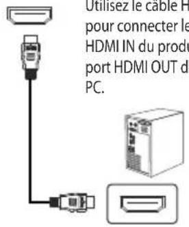 LC-Power M274KUHD144V2 - Connexion de câble - 2