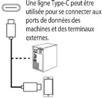 LC-Power M274KUHD144V2 - Connexion de câble - 5