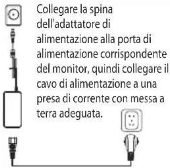 LC-Power M274KUHD144V2 - Collegamento del cavo - 5