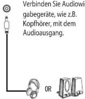 LC-Power M274KUHD144V2 - Kabelanschlüsse - 4